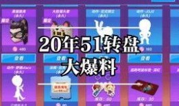 最新小丑转盘爆料,玩法升级，惊喜不断！